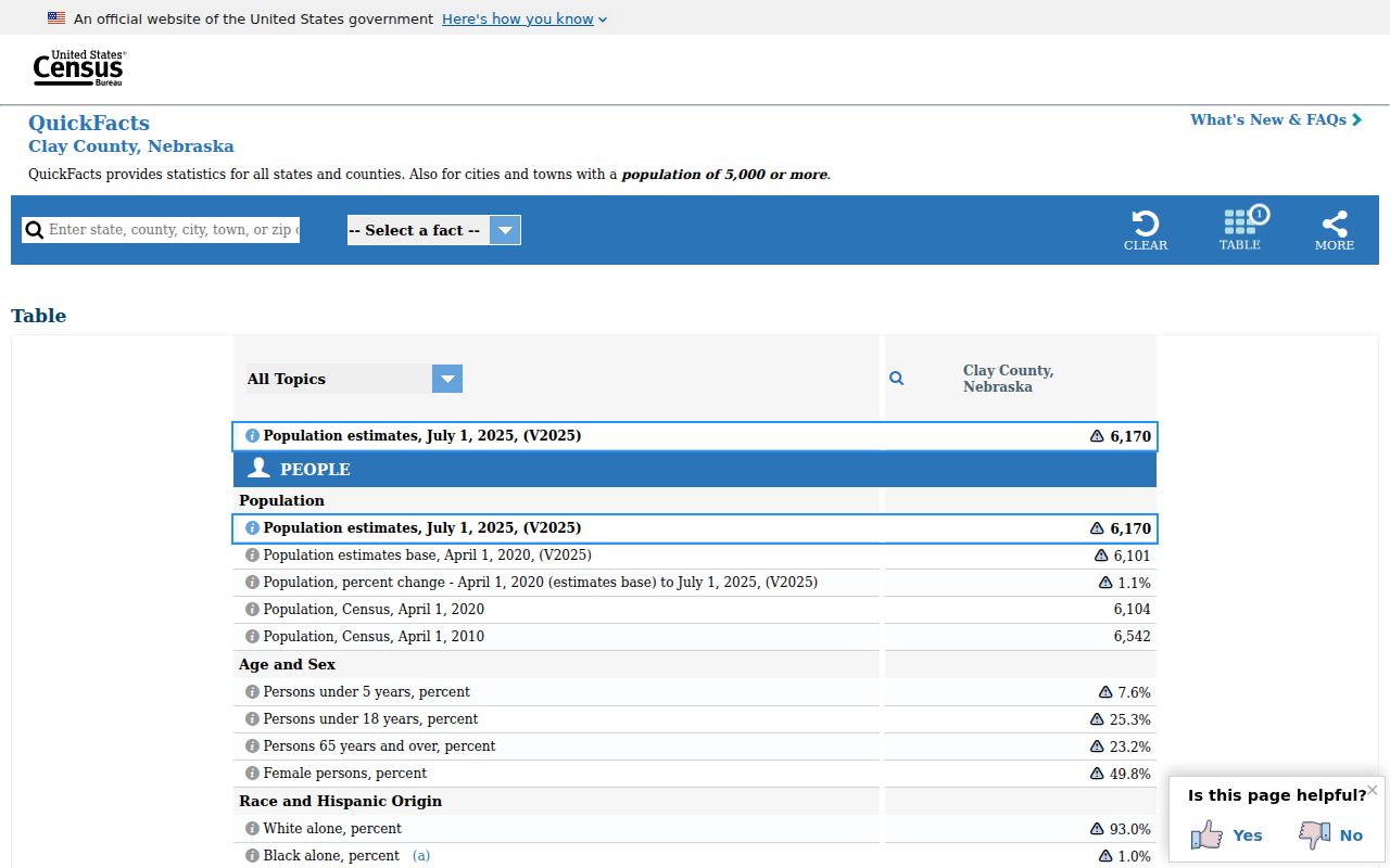Clay County arrest lookup local county context